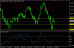 gbpusd 16072013-3.gif