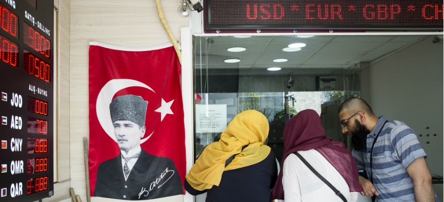 Türkische Lira in Zeiten von Krieg und Inflation
