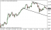 usdjpy 16072013-4.png