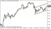 usdjpy 18072013-2.png