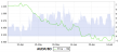 SSI 18072013-2.png