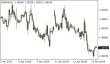 C:\fakepath\eurusd-13042022-1.png