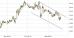 EURUSD M15 18072013.jpg