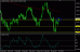 gbpusd 19072013-2.gif