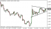 eurusd 19072013-4.png