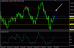 gbpusd 22072013-2.gif