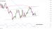 C:\fakepath\btcusd-25042022-14-zm.png