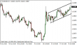 eurusd 22072013-3.png