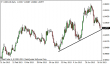 usdcad 23072013-2.png