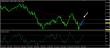 gbpusd 24072013.jpg
