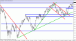 audusd13.gif