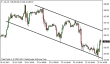 wti 25072013.png