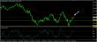 gbpusd 26072013.jpg