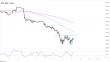 C:\fakepath\btcusd-11052022-9-zm.png