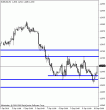 eurusd121.gif