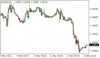 C:\fakepath\eurusd-13052022-1.png