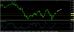 gbpusd 30072013-2.jpg
