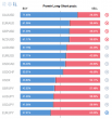 C:\fakepath\forex-pozice-20052022.png