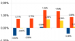 MichelAspronCurrencyPower20130730graf_1-2.png