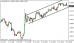 eurusd 30072013-3.png