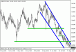 usdjpy29.gif