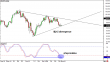 usdjpy 01082013-2.png