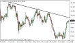 usdjpy 02082013.png