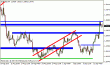 eurusd124.gif