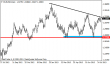 eurusd 05082013.png