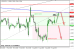 eurusd 05082013-3.png