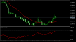 C:\fakepath\eurusd-15062022-2.png