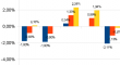MichelAspronCurrencyPower201307graf_1-2ilu.png