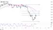 C:\fakepath\gbpusd-16062022-11-zm.png