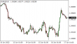 C:\fakepath\eurusd-17062022-1.png