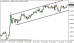 eurusd 06082013-3.png