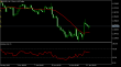 C:\fakepath\eurusd-17062022-2.png