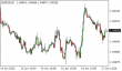 C:\fakepath\eurusd-19062022.png