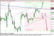 eurusd 07082013-3.png