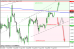 eurusd 07082013-3.png