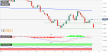 C:\fakepath\audusd-20062022-1.png