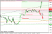 gbpusd 07082013-3.png