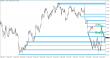 C:\fakepath\eurusd-tydenik-19062022-2.png