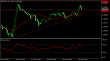 C:\fakepath\eurusd-21062022-2.png