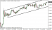 eurusd 08082013.png