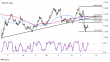 C:\fakepath\eurchf-22062022-4-zm.png