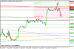 gbpusd 08082013-3.png