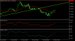 C:\fakepath\eurusd-22062022-2.png