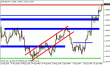 eurusd126.gif