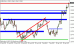 eurusd126.gif