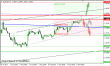 eurusd 08082013-3.png